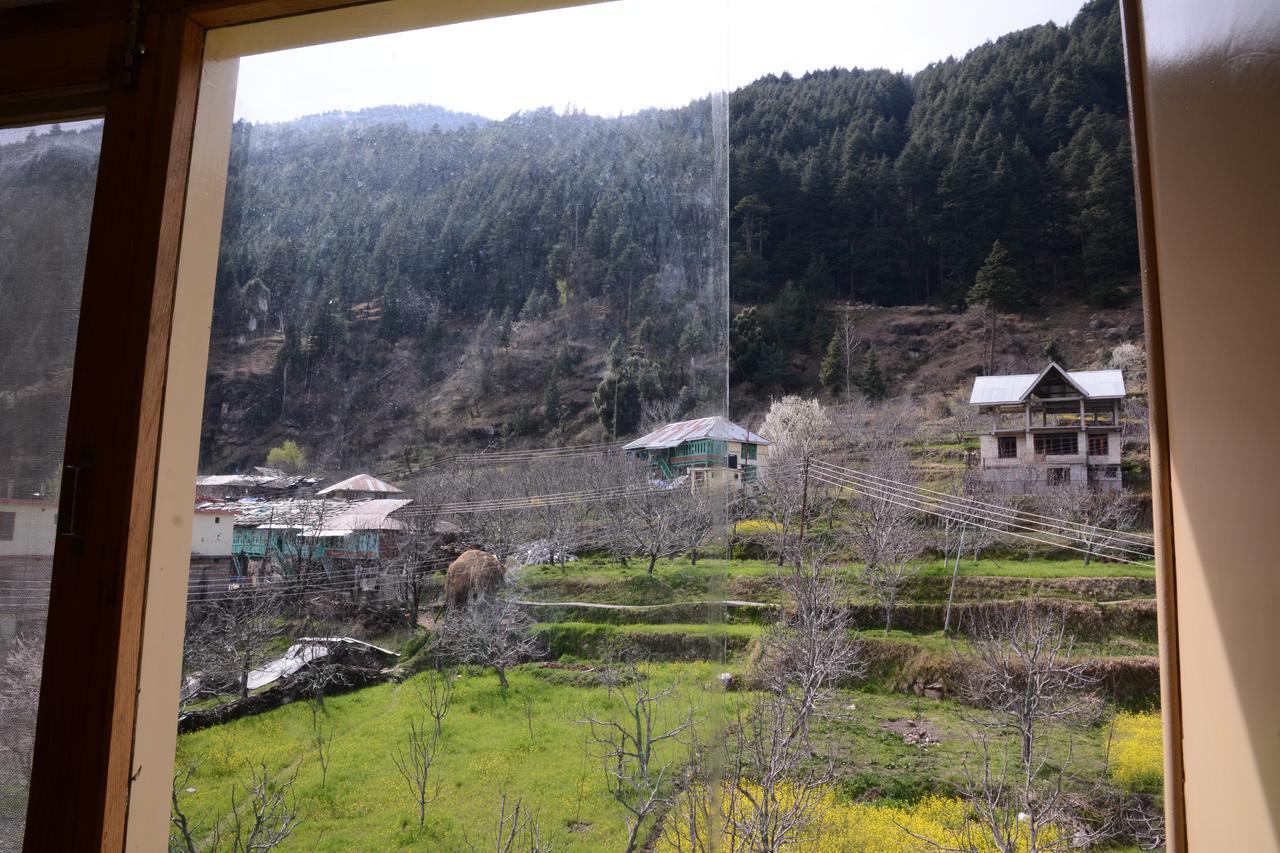 New Apple Manali (Himachal Pradesh)