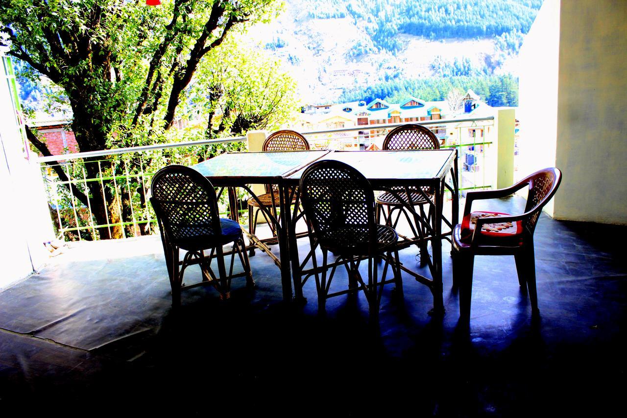Antarctica & * Manali (Himachal Pradesh)